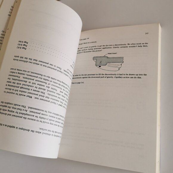 Nondestructive Testing Liquid Penetrant Fourth Ed Handbook 1980s General Dynamic - Picture 6 of 11